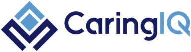 CaringIQ